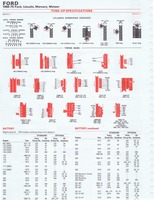 1975 ESSO Car Care Guide 1- 022.jpg